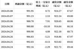 新利18体育彩