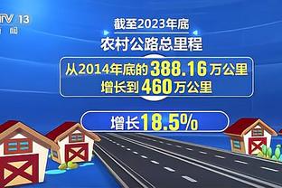 瓜帅：成绩起伏并不是一件坏事 它能激励球队上下振奋起来