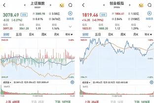 阎相闯发文告别大连人：心疼广大球迷，心疼队友和俱乐部工作人员