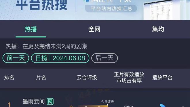 半场仅得37分！黄蜂全队34投12中 命中率仅35.3%