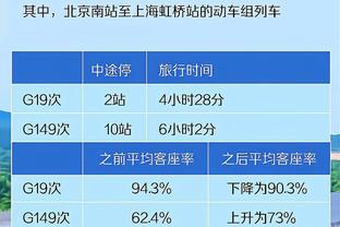 安布罗西尼：米兰上半场的表现太糟糕，佳夫要为第一个丢球负责